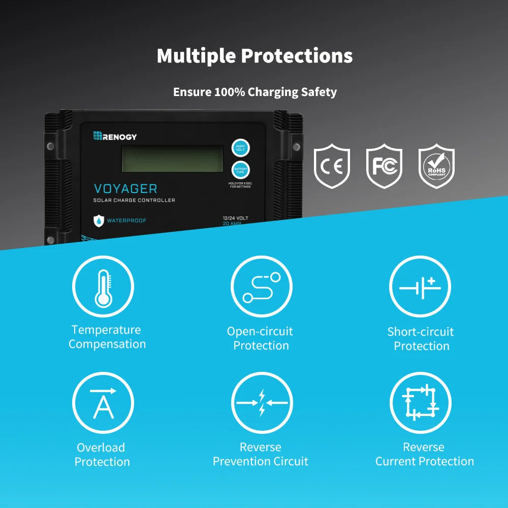 Solar Charge Controller 12V/24V PWM 20A w/ LCD Display Waterproof