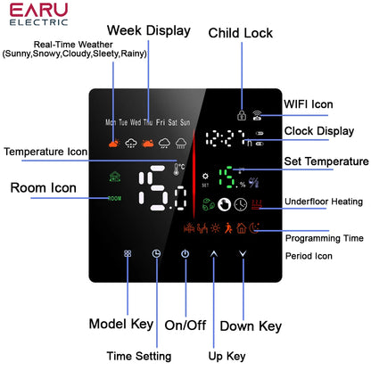 Tuya WiFi Smart Thermostat Electric Floor Heating TRV Water Gas Boiler Temperature Voice Remote Controller for Google Home Alexa