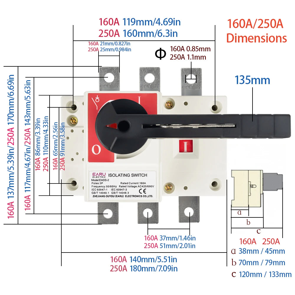 3P AC420/690V 100A 160A 250A Load Isolation Switch Knife Switch Three-Phase Circuit Breaker In-cabinet Transfer Operation Switch