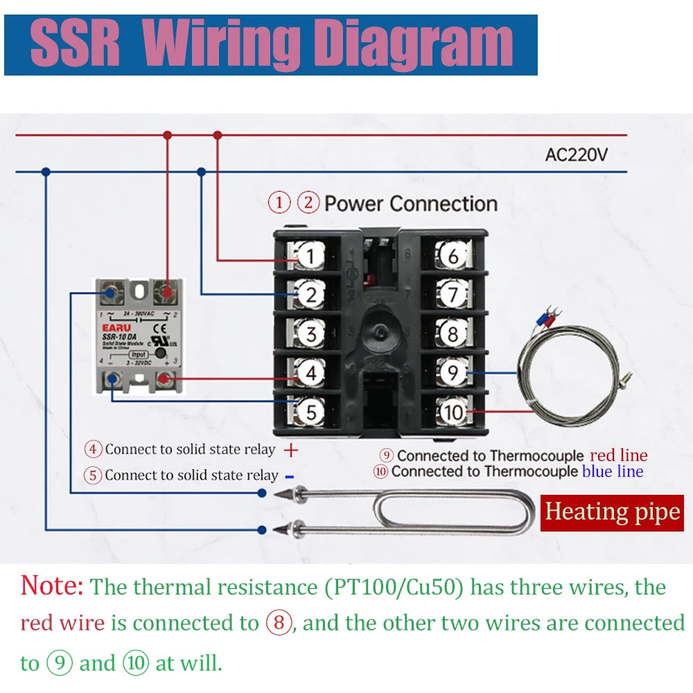 REX-C100 PID Intelligent Temperature Controller Universal REX-C100 Thermostat SSR Relay output Universal K PT100 J Type Input