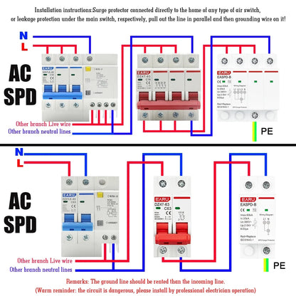 SPD AC 385V 1P 2P 3P 4P 20KA 30KA 40KA 60KA House Lightning Surge Protector Protective Solar PV Low-Voltage Arrester Device