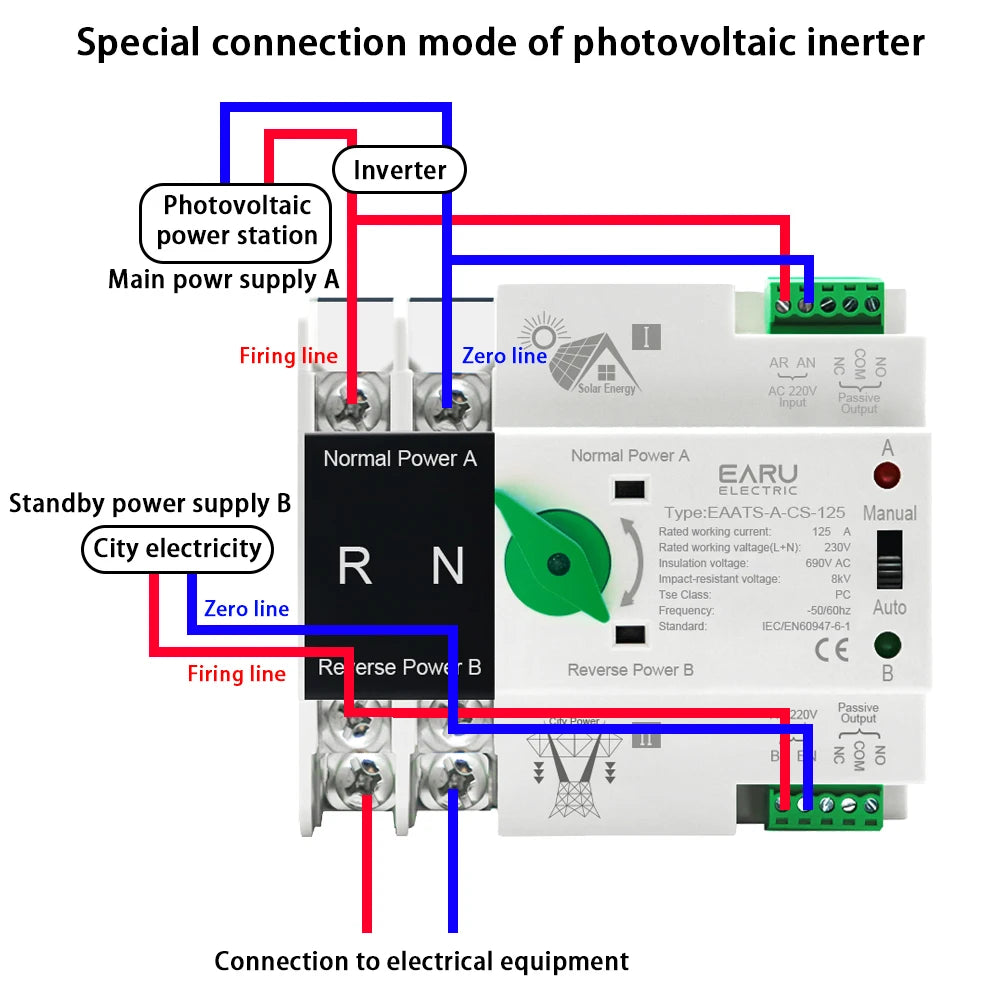 Din Rail ATS for PV and Inverter Dual Power Automatic Transfer Selector Switches Uninterrupted Power 2P 4P AC 110V AC 230V 125A