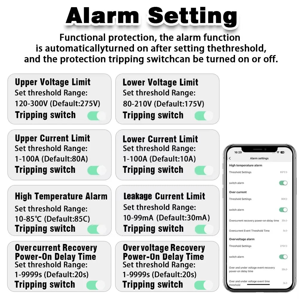 Tuya WiFi Smart Bidirectional Energy Meter Power kWh Meter Earth Leakage Over Under Voltage Protector Timer Relay Switch Current
