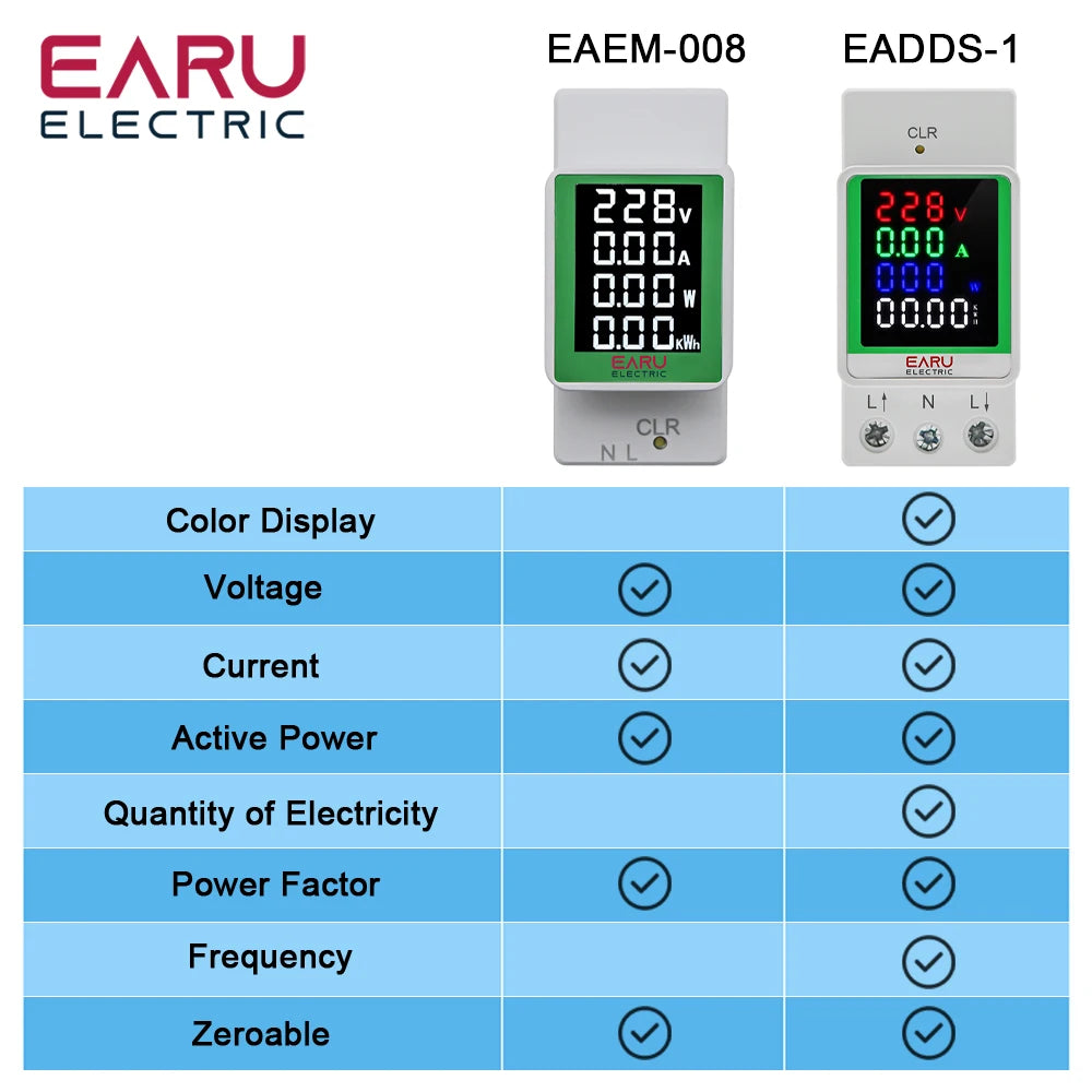 4IN1 Digital AC 110V 220V 100A Voltage Current KWH Electric Energy Monitor Meter VOLT AMP Voltmeter Aammeter Wattmeter Din Rail