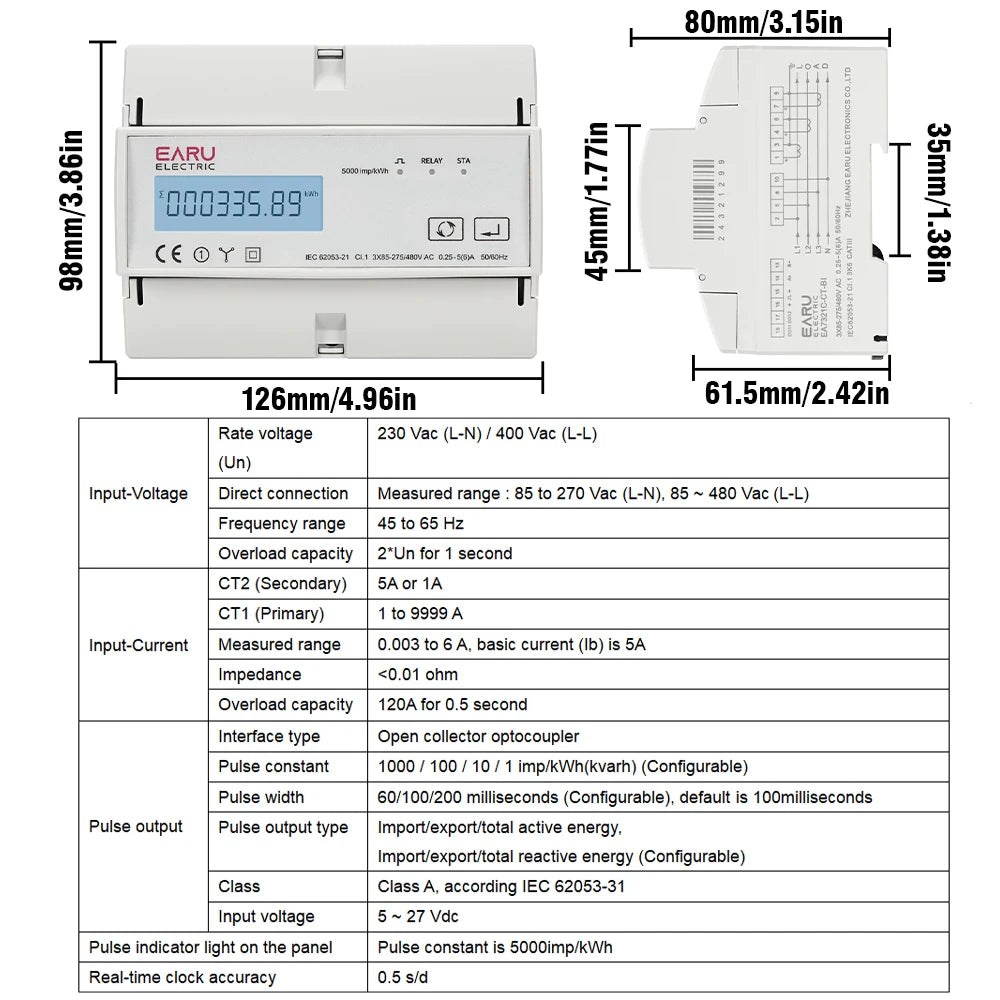Tuya Smart Three-Phase Bidirectional Electricity Meter with WiFi & ZigBee for KWh Monitoring, featuring RS485 Interface AC 380V