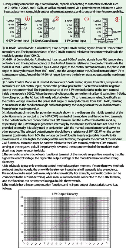AC 220V Single Phase Full Isolation Voltage Regulator Module 25A-200A With Heat Sink Fan Kit - SMT DCB High Precision Industrial