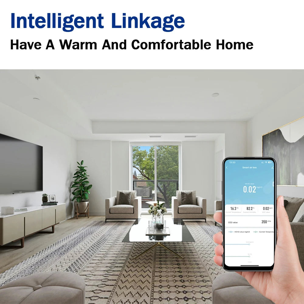 Tuya WiFi ZigBee Smart Air Quality Sensor Air Box Formaldehyde VOC CO2 Sensor Temperature Humidity Monitor Via Alexa Smart Life