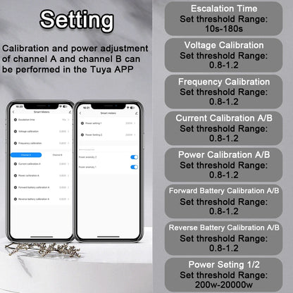Tuya Smart WiFi Energy Meter with 1/2 CT Clamps for Solar PV System Power Production Consumption Bidirectional Monitoring Meter