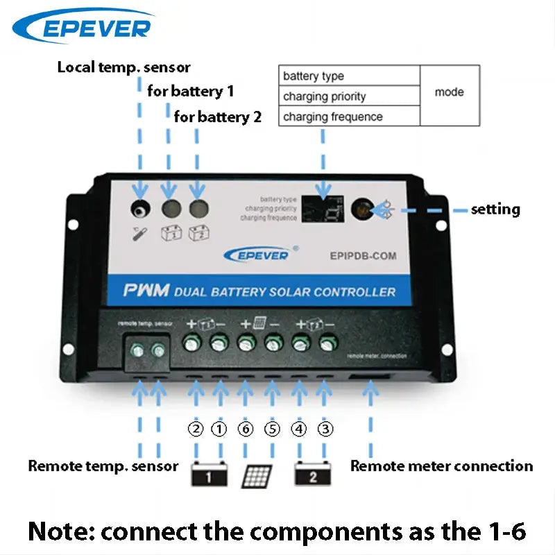 10A 12V/24V Work EPEVER Dual Battery Charger Solar Controller EPIP-COM PWM With MT-1 Optional EPsolar - 54 Energy - Renewable Energy Store