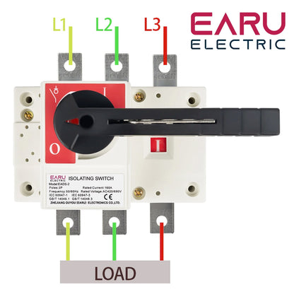 3P AC420/690V 100A 160A 250A Load Isolation Switch Knife Switch Three-Phase Circuit Breaker In-cabinet Transfer Operation Switch