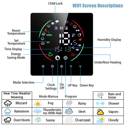 Tuya WiFi Smart Thermostat Electric Floor Heating TRV Water Gas Boiler Temperature Voice Remote Controller for Google Home Alexa