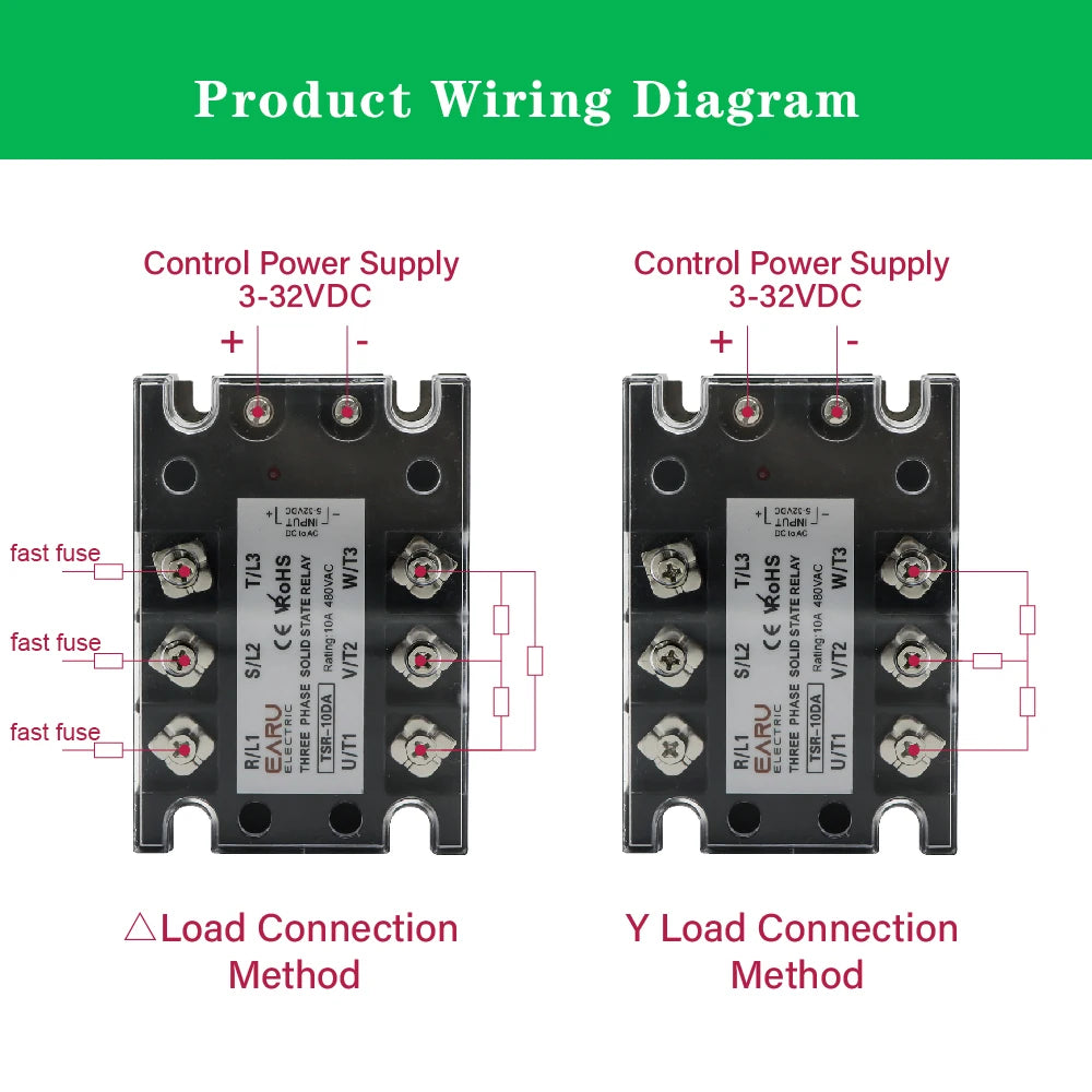 TSR  SSR-10DA SSR-40DA SSR 25A 60A 80A 100A Three Phase SSR Solid State Relay DC Control AC 480V 5-32V Input Aluminum Heatsink