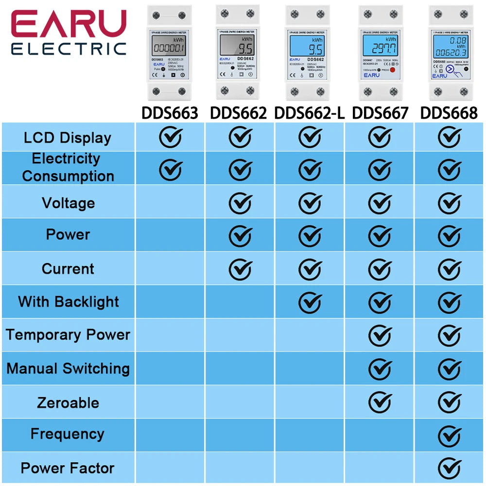 Contascatti Elettrico 220 CONTATORE A SOTTOCORRENTE Binario Cappello Contatore Trifase LCD 3 Fasi Contatore Di Energia Elettrica Trifase - Foto 2