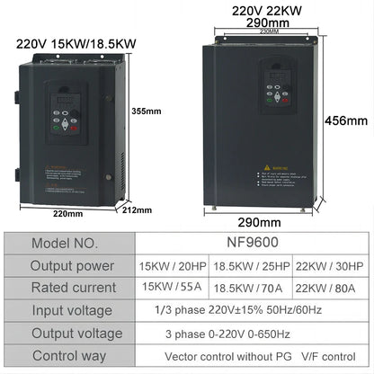 15KW/22KW/30KW 220V VFD Frequency Converter 1Phase Input Triphase 3 Phase Output Frequency Inverter Motor Speed Controller