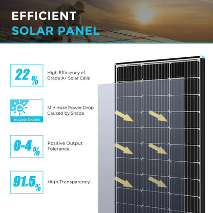 Solar Panel 100W Monocrystalline 12V Off Grid Power RV Camper