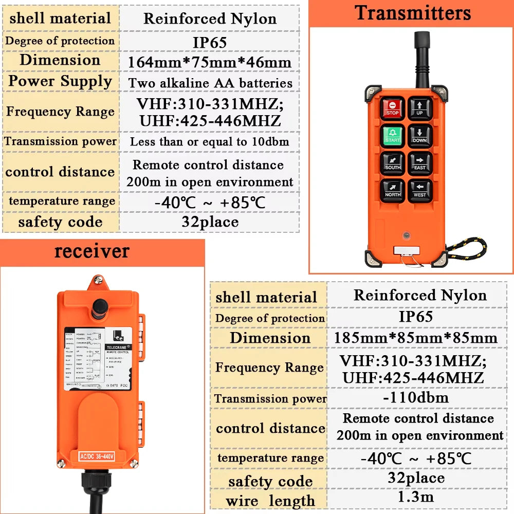 F21-E1B Top Quality Industrial Remote Controller Switches AC220V 380V 110V DC 12V 24V 36V Hoist Crane Control Lift Crane Lift