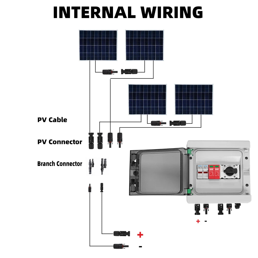 Waterproof Outdoor Surface Mounted DC Distribution Box Combiner with 1-in-1-out 1000V IP65 Solar PV Surge Lightning Protection