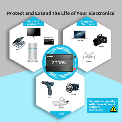 2000W Pure Sine Wave Inverter 12V DC to 240V AC Converter Solar Power