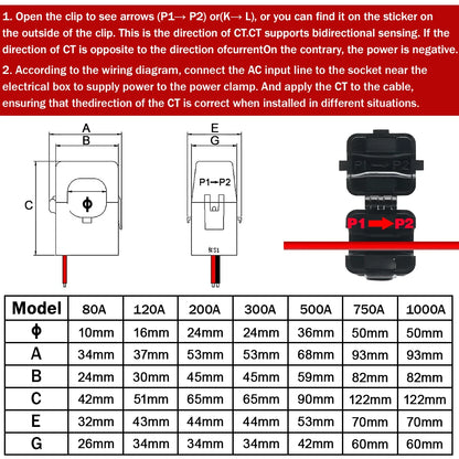 Three Phase Tuya WiFi Smart Bi-Directional Energy Meter with 3 CT Clamps Leakage Over Under Voltage Protector Relay Switch Limit