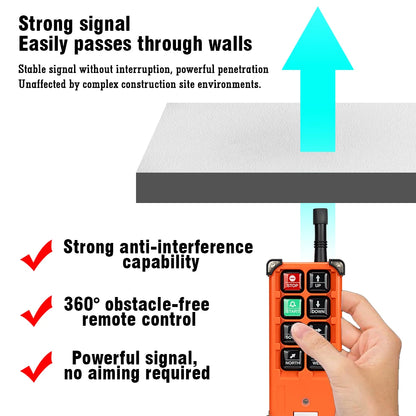 F21-E1B 2 Transmitter + 1 Receiver 220V 380V 110V 12V 24V Industrial Remote Controller Switches Hoist Crane Control Lift Crane