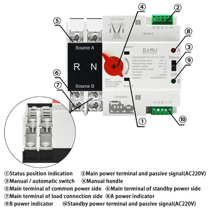 Single Phase Din Rail ATS PV 2P 4P 100A AC 110V 220V Dual Power Automatic Transfer Electrical Selector Switches Uninterrupted by 54 Energy - Renewable Energy Store