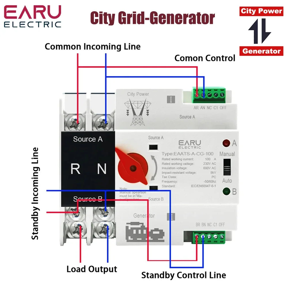 Single Phase Din Rail ATS PV 2P 4P 100A AC 110V 220V Dual Power Automatic Transfer Electrical Selector Switches Uninterrupted by 54 Energy - Renewable Energy Store