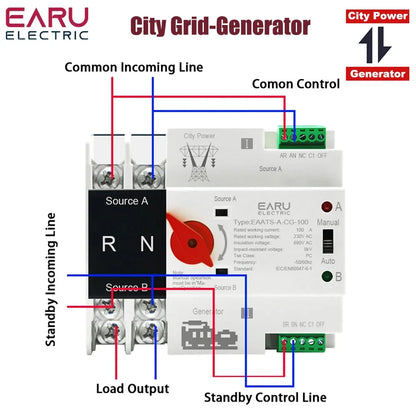 Single Phase Din Rail ATS PV 2P 4P 100A AC 110V 220V Dual Power Automatic Transfer Electrical Selector Switches Uninterrupted by 54 Energy - Renewable Energy Store