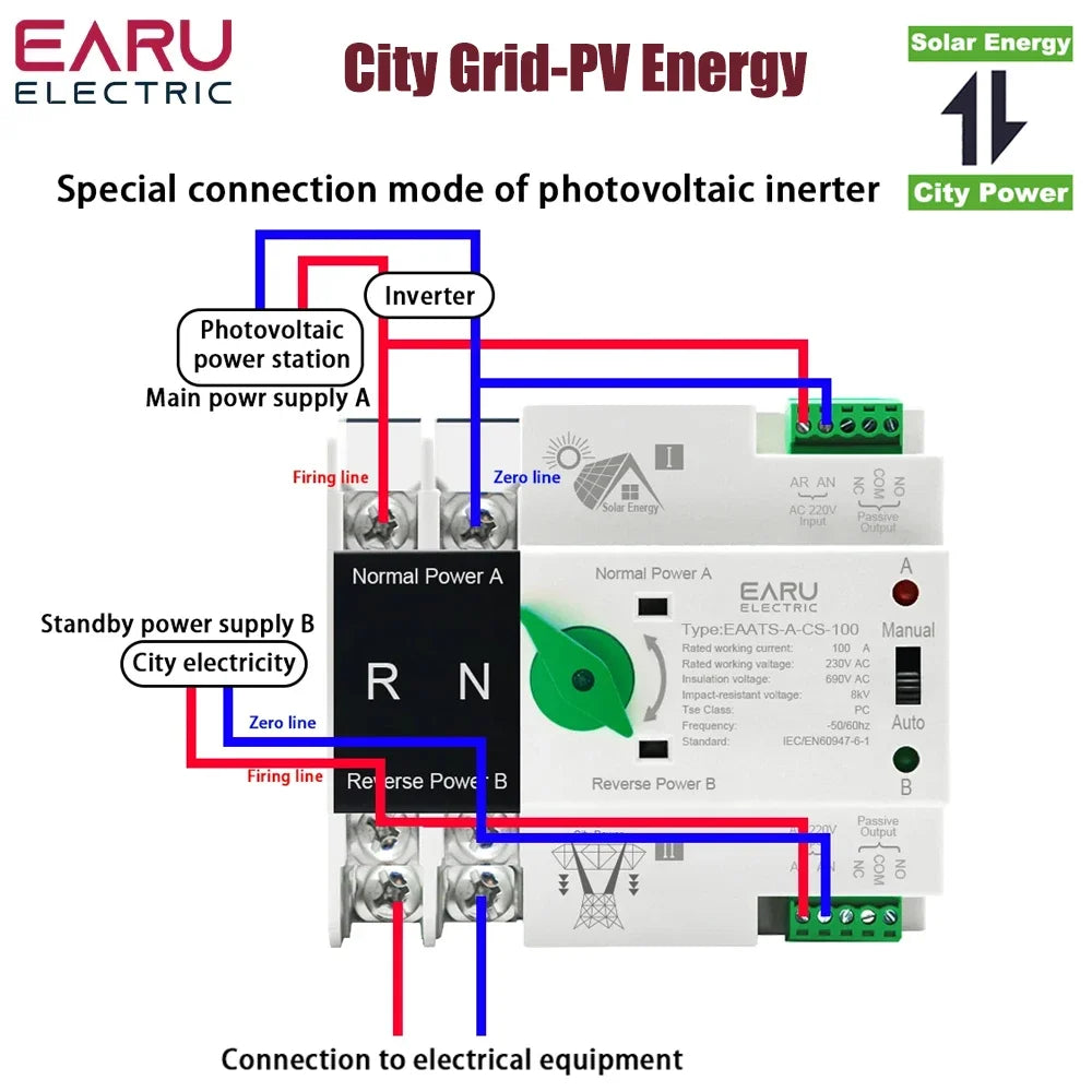 Single Phase Din Rail ATS PV 2P 4P 100A AC 110V 220V Dual Power Automatic Transfer Electrical Selector Switches Uninterrupted by 54 Energy - Renewable Energy Store