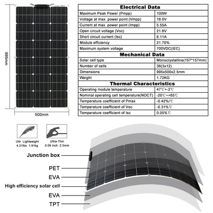 Solar Panel 100w 200w 300w 400w Flexible High Efficiency PWM 12V/18V/24V Battery Charger  Controller Solar Kit for Boat/Car/Home 54 Energy - Renewable Energy Store