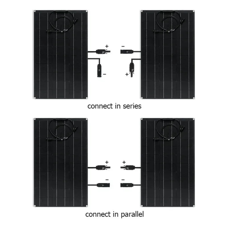 Solar Panel 500W 1000W 1500W 2000W Super Power Kit For RV Boat Car by 54 Energy - Renewable Energy Store