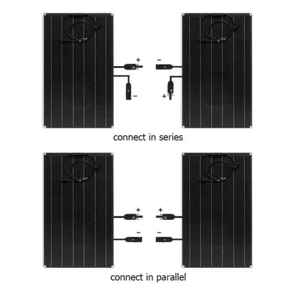 Solar Panel 500W 1000W 1500W 2000W Super Power Kit For RV Boat Car by 54 Energy - Renewable Energy Store