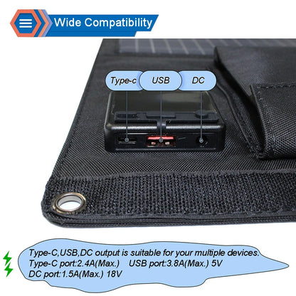 Solar Panel Charger Upgraded 28W 21W 14W Portable  Double USB 5V 18V DC Camping Foldable Solar Panel For Phone Charge Power Bank - 54 Energy - Renewable Energy Store