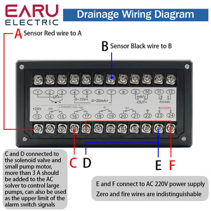 Contrôleur de Pression Intelligent T80 AC220V Afficheur à Colonne Lumineuse 4-20mA Transmetteur de Niveau de Liquide pour Viscosimètre Eau Huile Eaux Usées