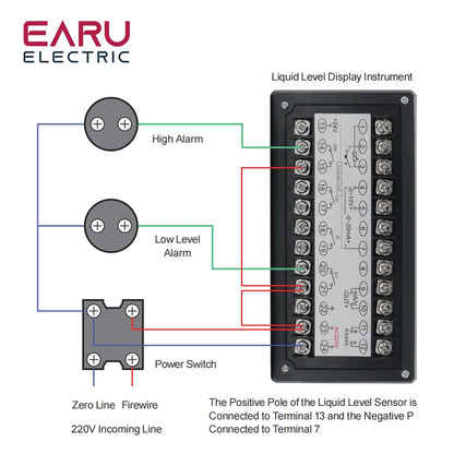 Contrôleur de Pression Intelligent T80 AC220V Afficheur à Colonne Lumineuse 4-20mA Transmetteur de Niveau de Liquide pour Viscosimètre Eau Huile Eaux Usées