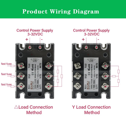 TSR SSR-10DA SSR-40DA SSR 25A 60A 80A 100A Three Phase SSR Solid State Relay DC Control AC 480V 5-32V Input Aluminum Heatsink by 54 Energy - Renewable Energy Store