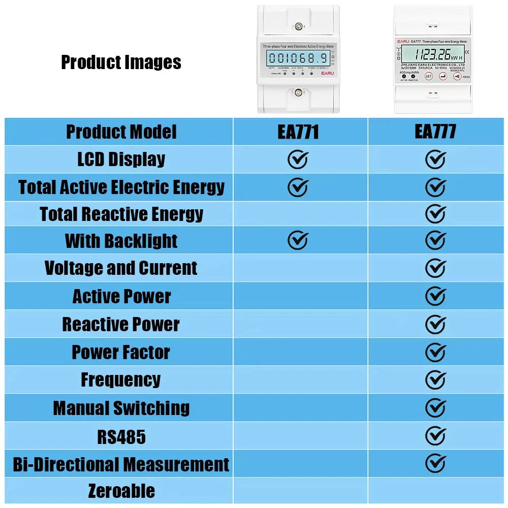 Compteur d'énergie triphasé LCD rétroéclairé bidirectionnel kWh avec communication à distance RS485 pour la lecture des compteurs AC 380V