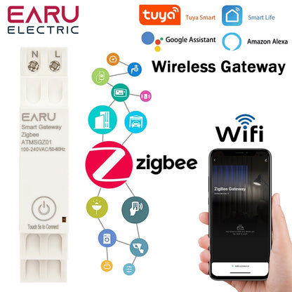 Passerelle Tuya Smart Life App ZigBee 3.0 Hub Appareils domestiques intelligents Pont sans fil Télécommande Dispositif d'automatisation Fonctionne sur rail DIN