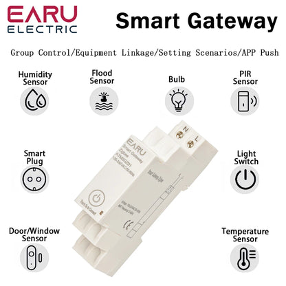 Passerelle Tuya Smart Life App ZigBee 3.0 Hub Appareils domestiques intelligents Pont sans fil Télécommande Dispositif d'automatisation Fonctionne sur rail DIN