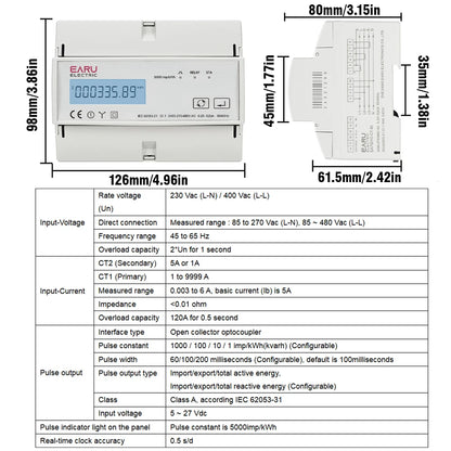 Compteur d'électricité triphasé bidirectionnel Tuya Smart avec WiFi et ZigBee pour la surveillance de la consommation (kWh), doté d'une interface RS485 AC 380V