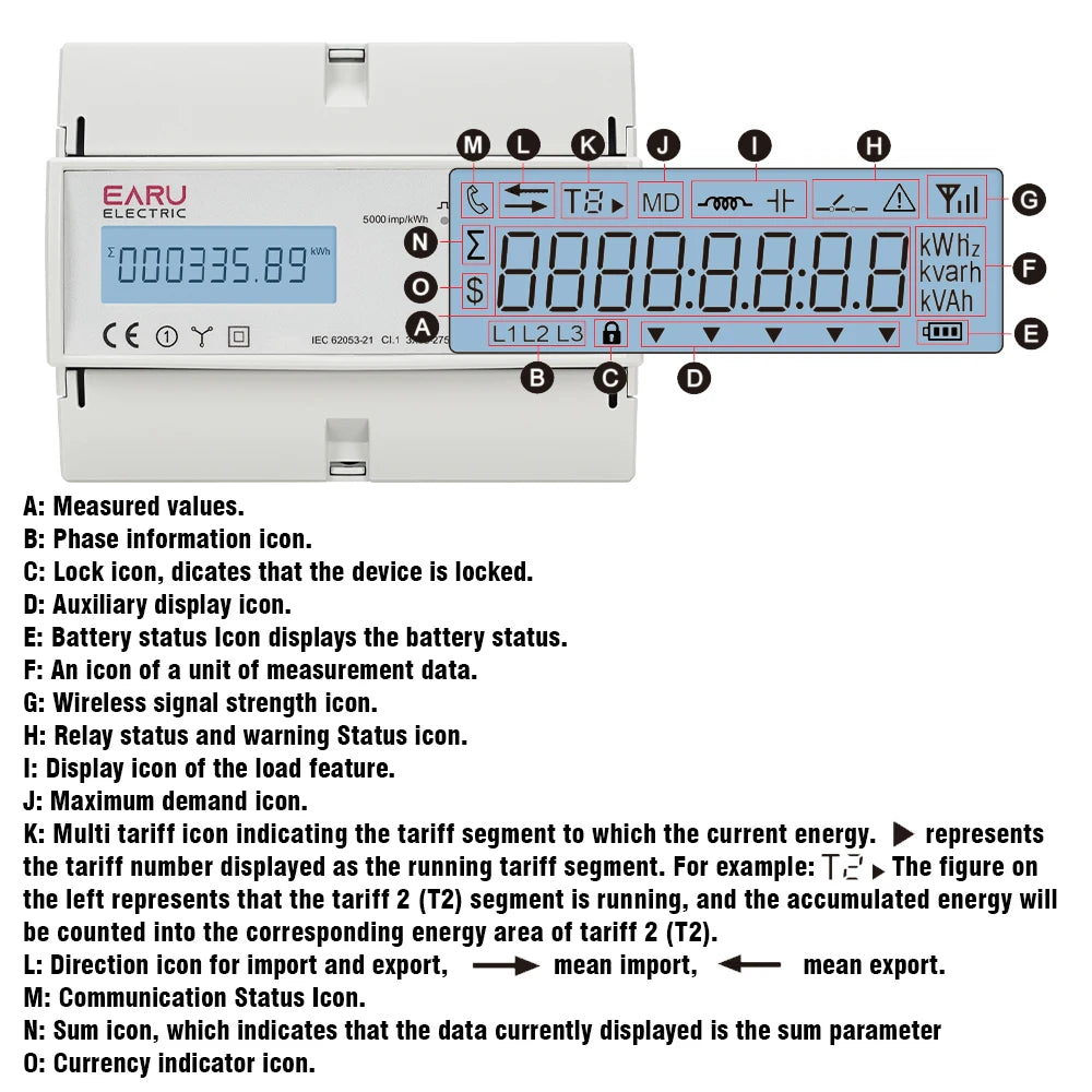 Compteur d'électricité triphasé bidirectionnel Tuya Smart avec WiFi et ZigBee pour la surveillance de la consommation (kWh), doté d'une interface RS485 AC 380V