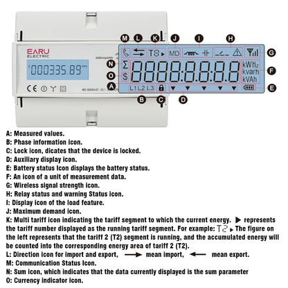 Compteur d'électricité triphasé bidirectionnel Tuya Smart avec WiFi et ZigBee pour la surveillance de la consommation (kWh), doté d'une interface RS485 AC 380V