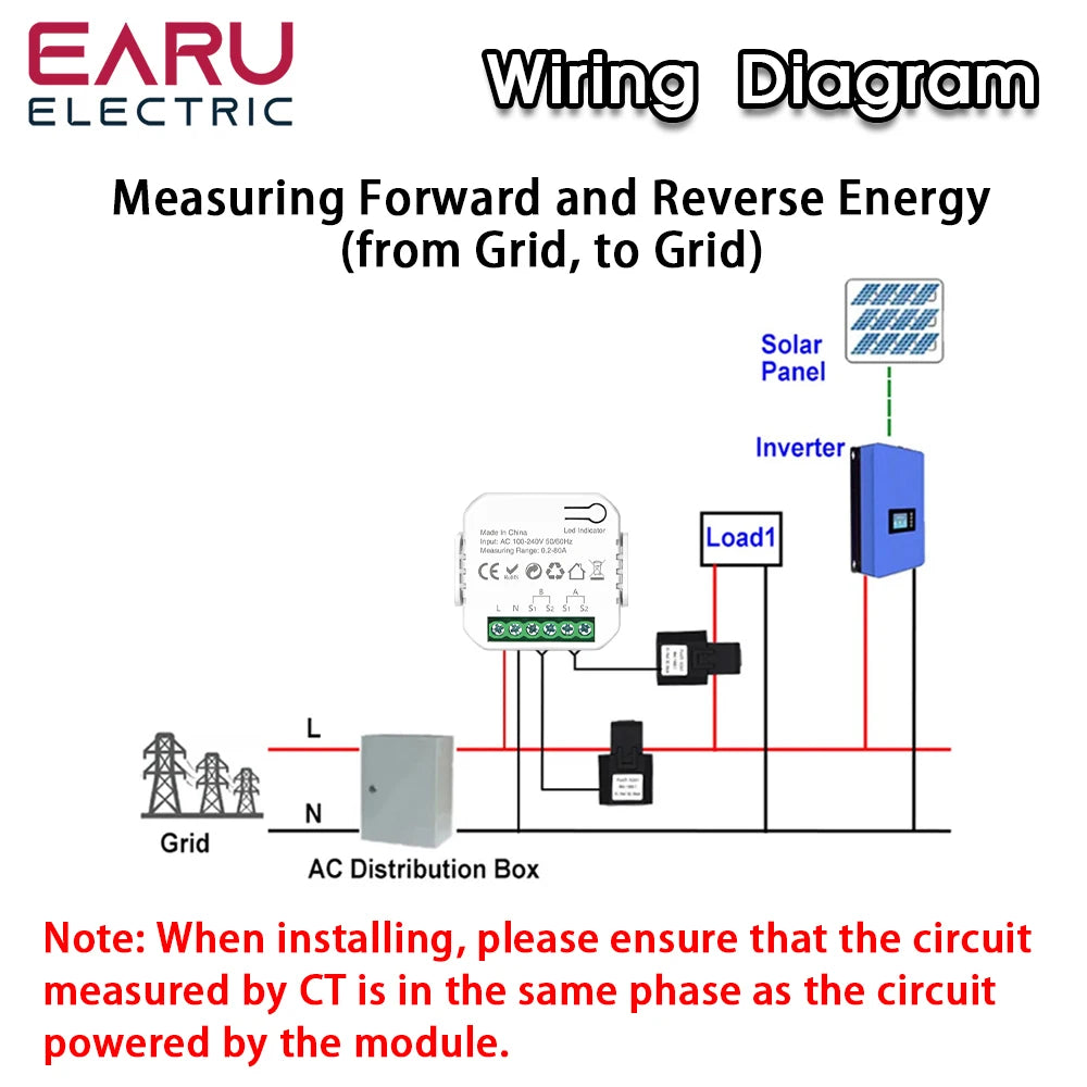 Compteur d'énergie WiFi intelligent Tuya avec 1/2 pinces CT pour le suivi bidirectionnel de la production et de la consommation d'énergie des systèmes solaires photovoltaïques