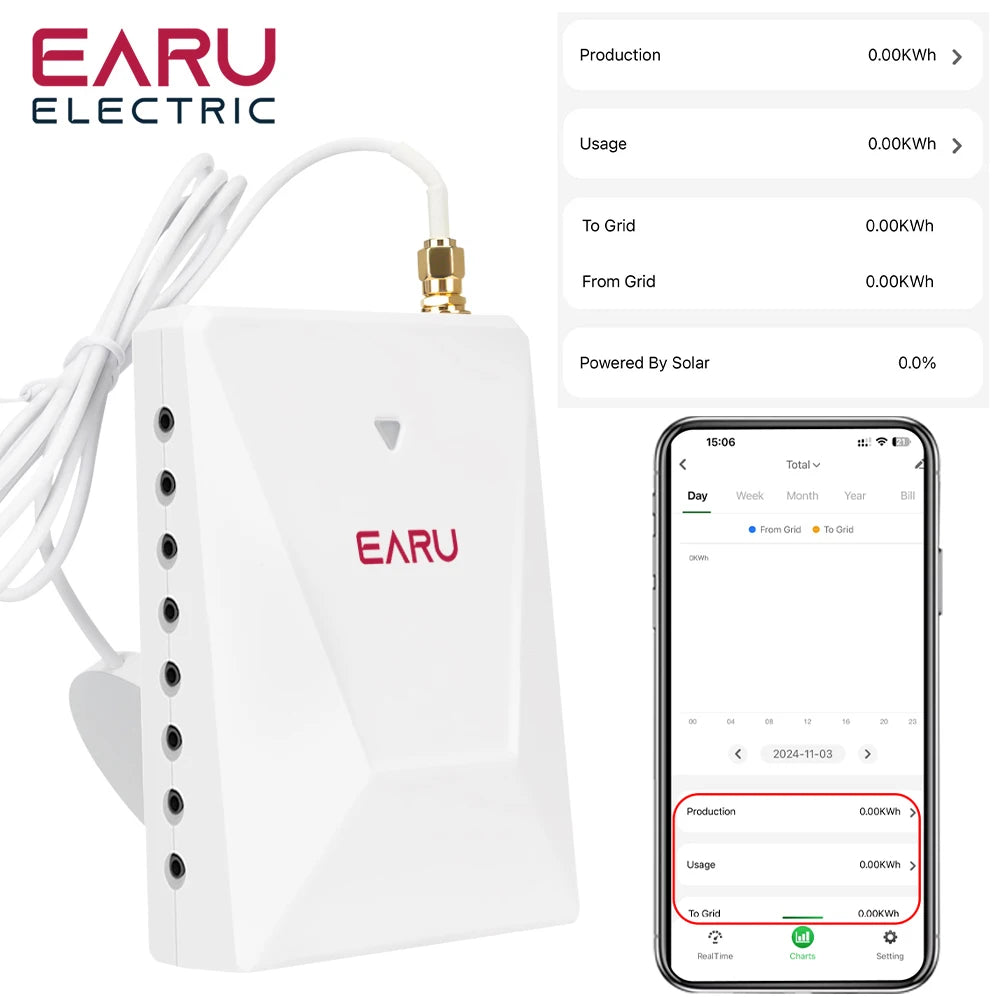 Tuya Smart WiFi Medidor de Energía Eléctrica Bidireccional de 19 Canales Multi-Circuito kWh AC90-480V 200A 300A con 19 Pinzas CT