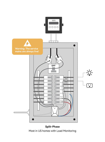 Tuya Smart WiFi Medidor de Energía Eléctrica Bidireccional de 19 Canales Multi-Circuito kWh AC90-480V 200A 300A con 19 Pinzas CT