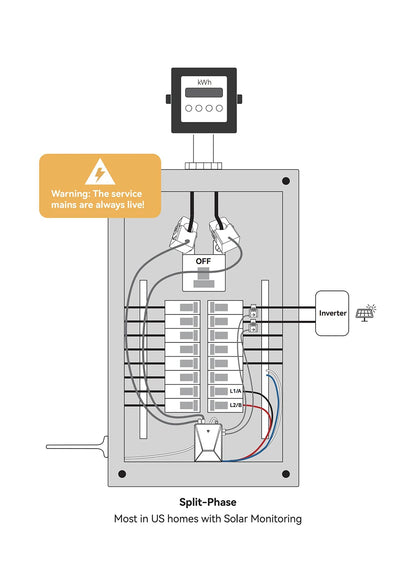 Tuya Smart WiFi Medidor de Energía Eléctrica Bidireccional de 19 Canales Multi-Circuito kWh AC90-480V 200A 300A con 19 Pinzas CT