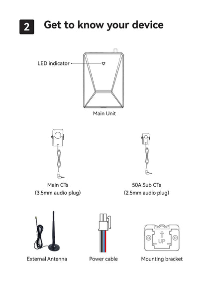 Tuya Smart WiFi Medidor de Energía Eléctrica Bidireccional de 19 Canales Multi-Circuito kWh AC90-480V 200A 300A con 19 Pinzas CT