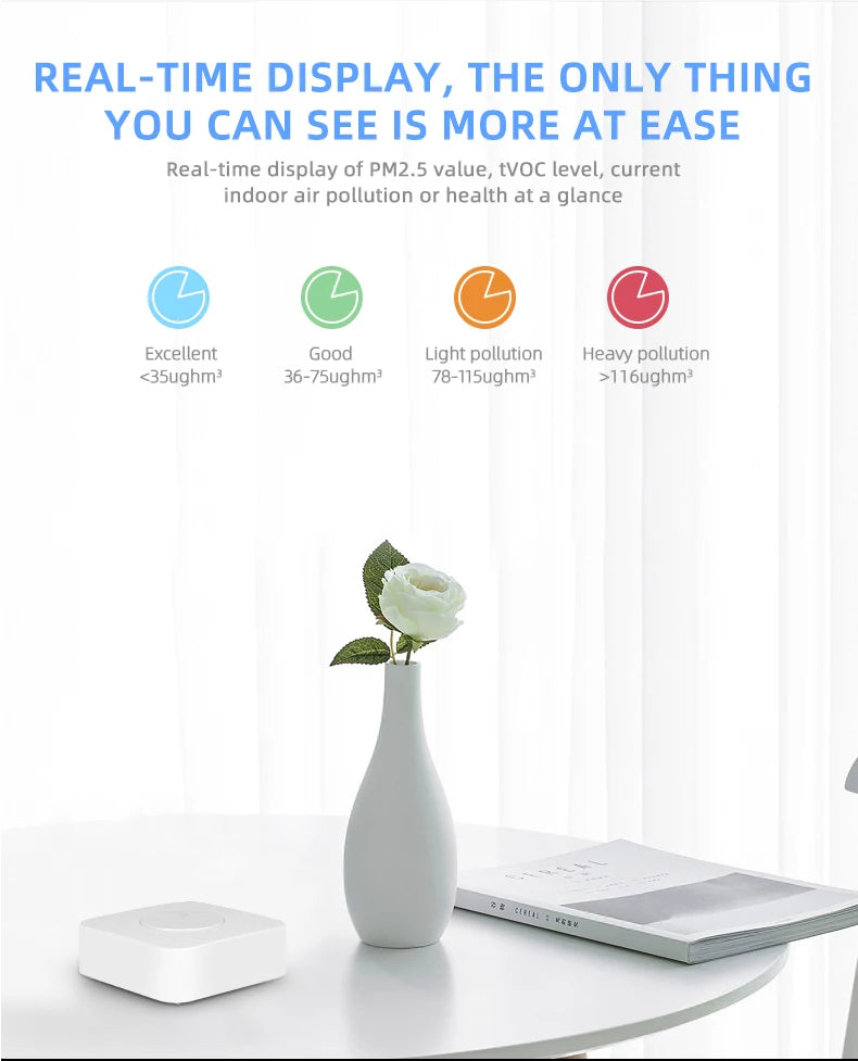 Tuya WiFi Smart Air Housekeeper PM2.5 Formaldehyde VOC CO2 Temperature Humidity 6 In 1 Smart Air Box Sensor Automation Alarm by 54 Energy - Renewable Energy Store