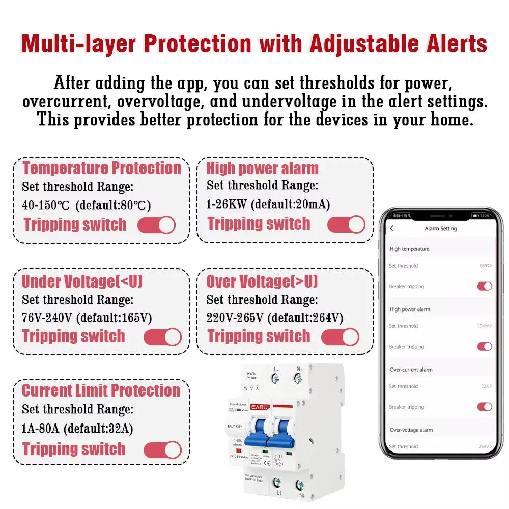Disjoncteur intelligent WiFi Tuya MCB AC230V 1-80A réglable Compteur d'énergie kWh Protection contre les surintensités, les sous-tensions et les courts-circuits