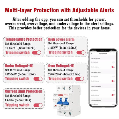 Disjoncteur intelligent WiFi Tuya MCB AC230V 1-80A réglable Compteur d'énergie kWh Protection contre les surintensités, les sous-tensions et les courts-circuits