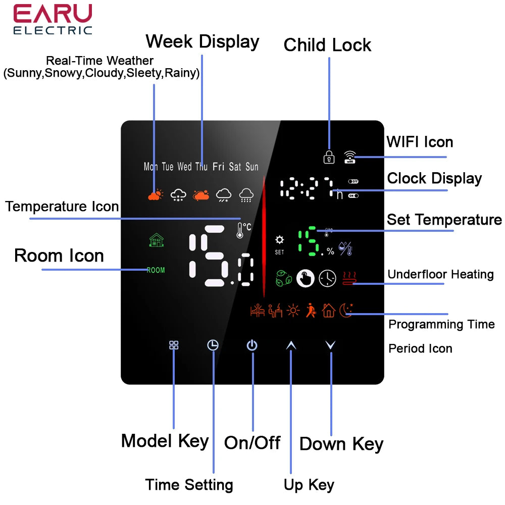 Tuya WiFi Smart Thermostat Electric Floor Heating TRV Water Gas Boiler Temperature Voice Remote Controller for Google Home Alexa by 54 Energy - Renewable Energy Store